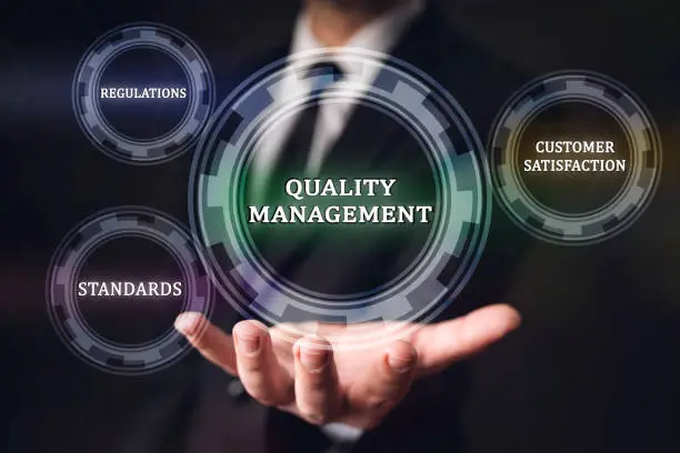 ISO 9001 2015 QMS Quality Management System