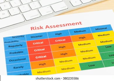 Level 3 Certificate in Risk Assessment Principles and Practice.